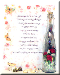 Sizzling Romance in a Bottle